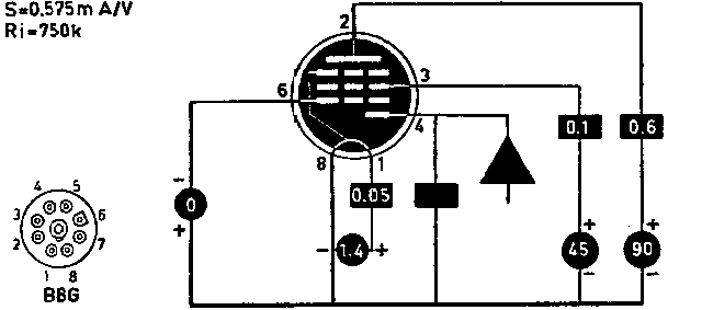 Пентод