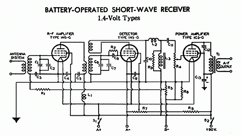 1N5G