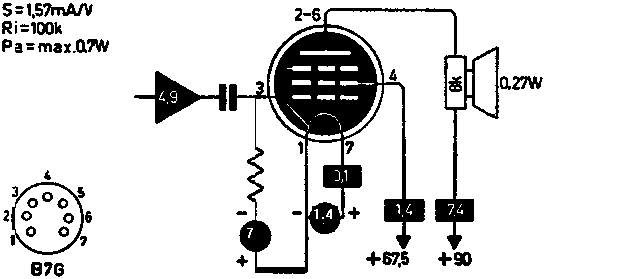 Пентод