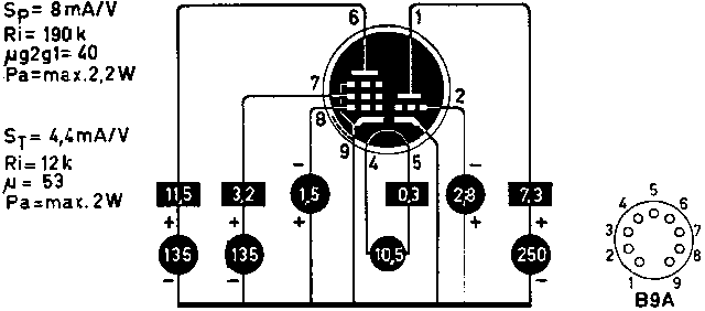 Триод-пентод 10С8