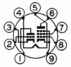 Триод-пентод 10С8