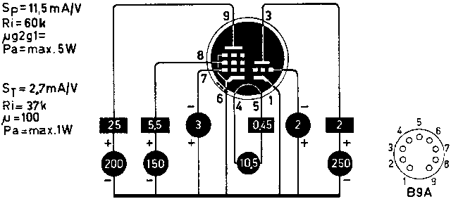 Триод-Пентод 10GN8