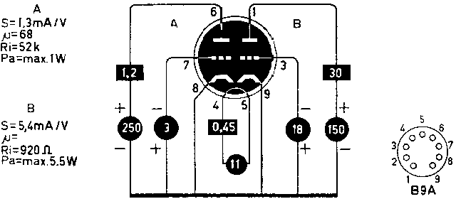 Двойной триод 11CY7