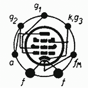 Пентод 12a5