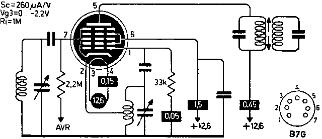 Гептод 12AD6