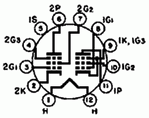 Двойной пентод 12AL11