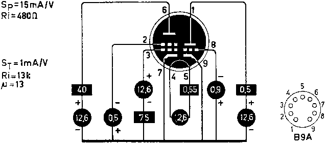 Двойной диод 12AL8