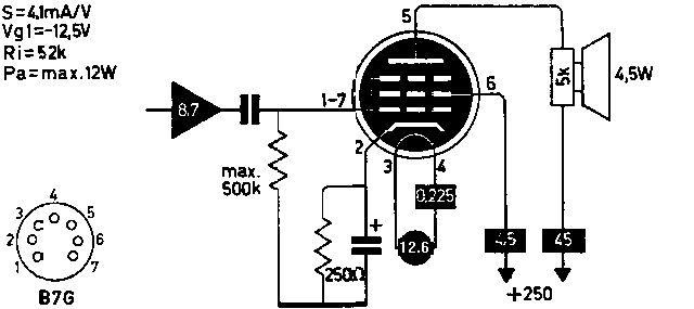 Лучевой Тетрод 12AQ5