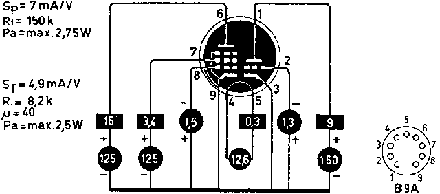 Пентод