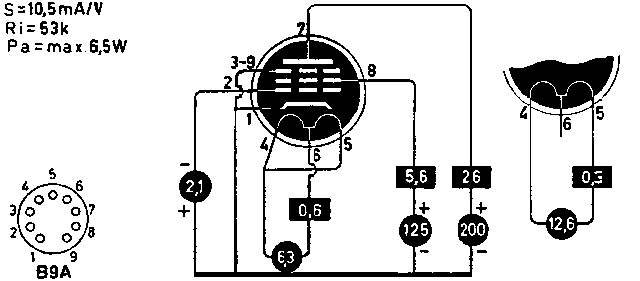 Пентод