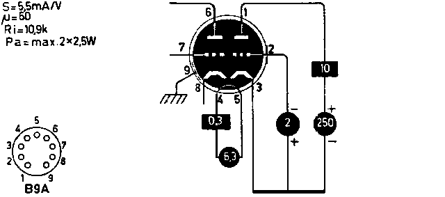 Пентод