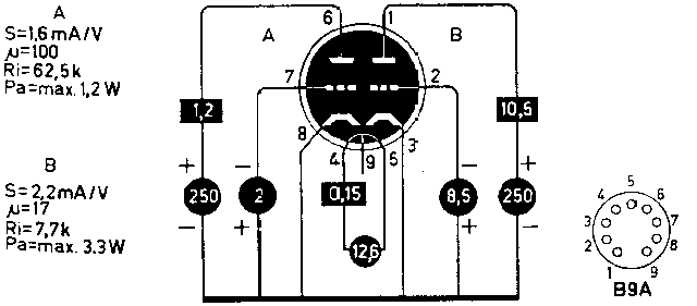 Пентод