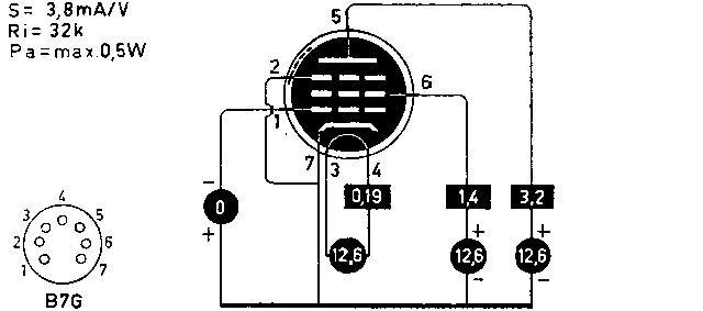 Пентод