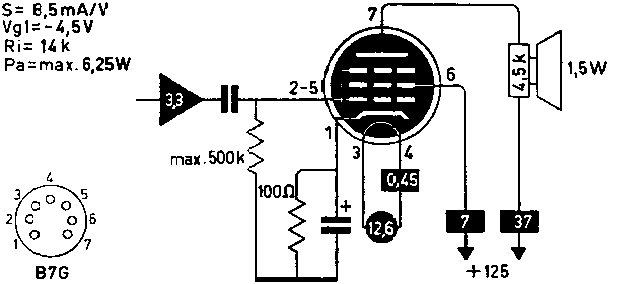 Пентод