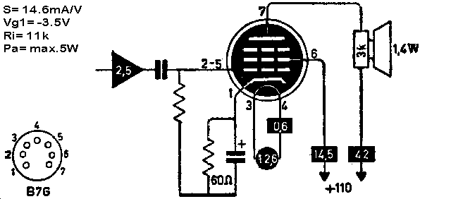 Пентод