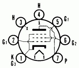 Пентод