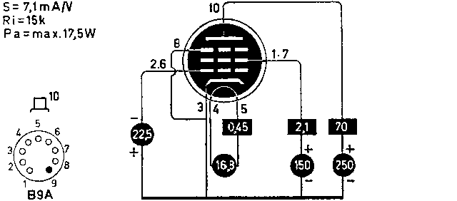 Пентод