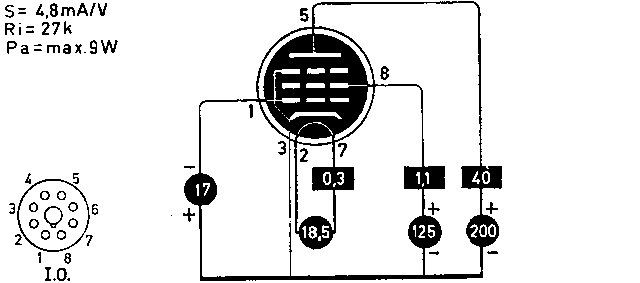 Пентод