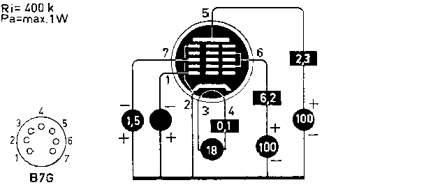 Пентагрид