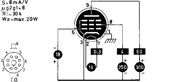 Пентод