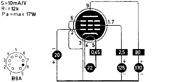 Пентод