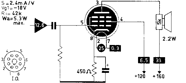 Пентод