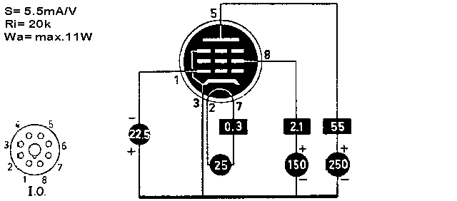 Пентод