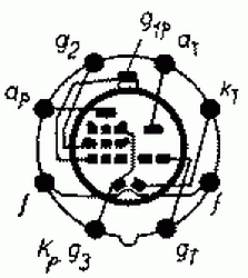 Триод-Пентод