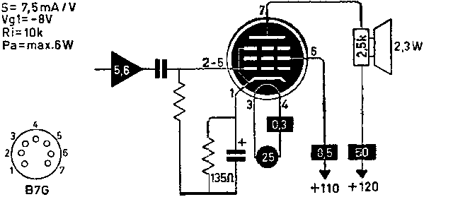 Пентод