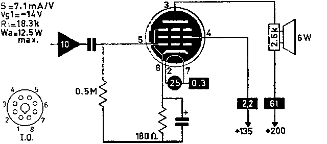 Пентод