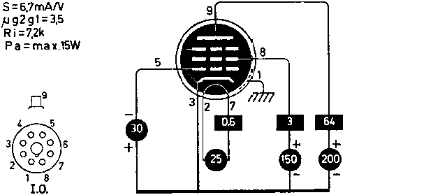 Пентод