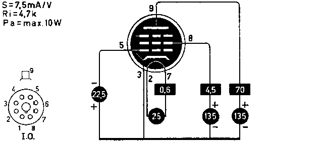 Пентод