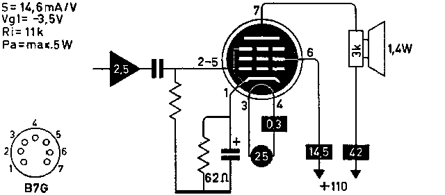 Пентод