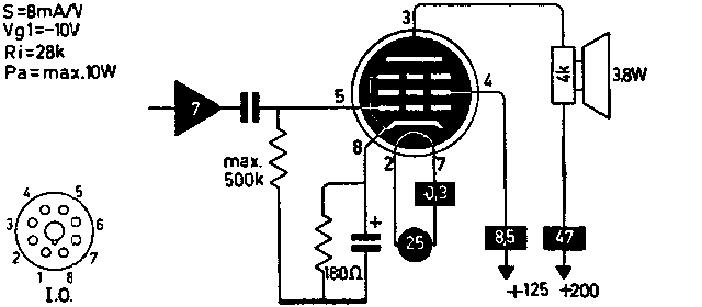 Пентод