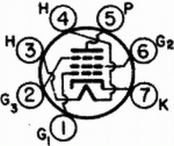 Пентод