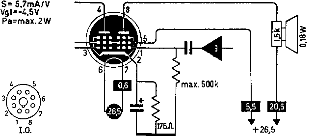 Пентод