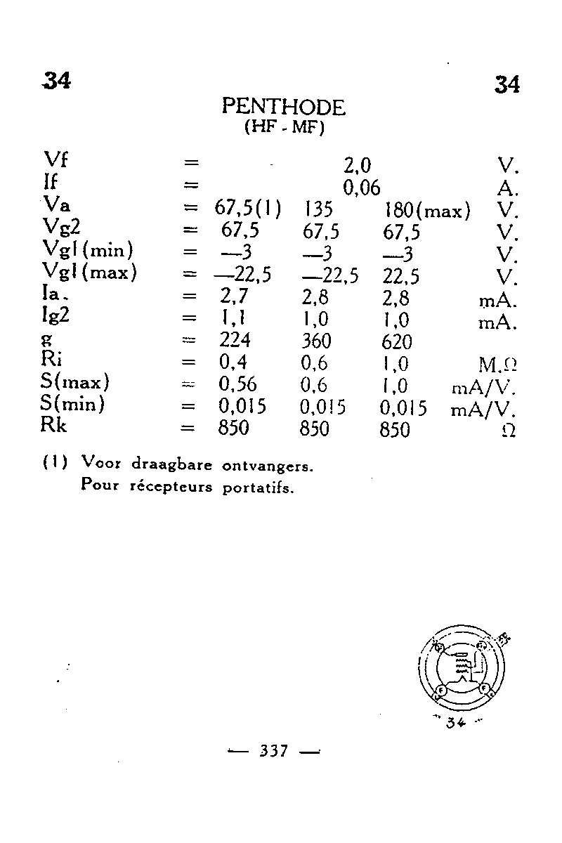 Пентод