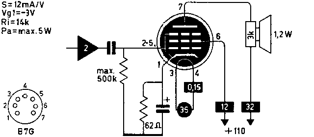 Пентод