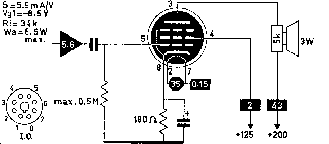 Пентод