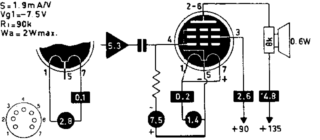 Пентод