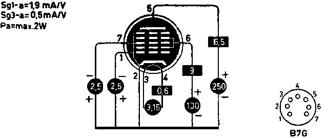 Пентод