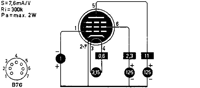 Пентод