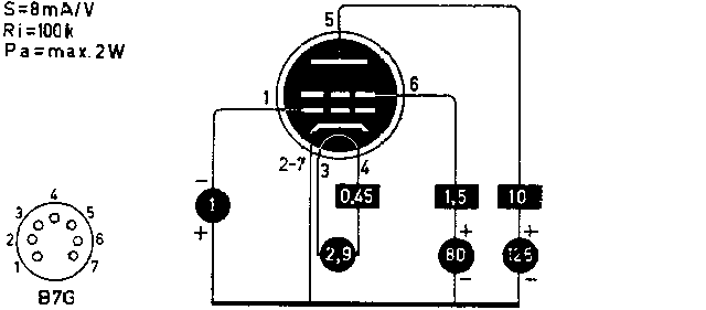 Пентод