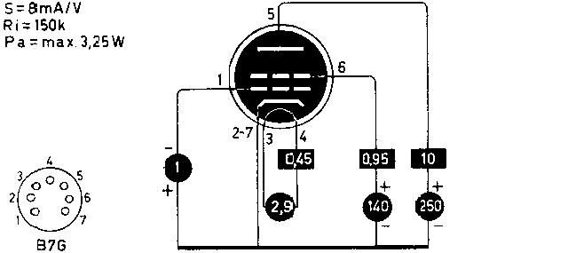 Пентод