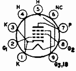 Пентод