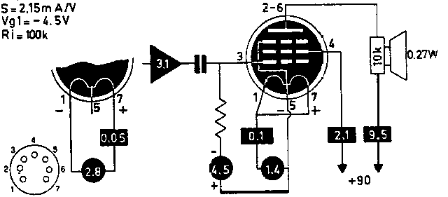 Пентод