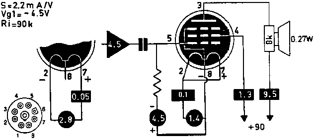 Пентод