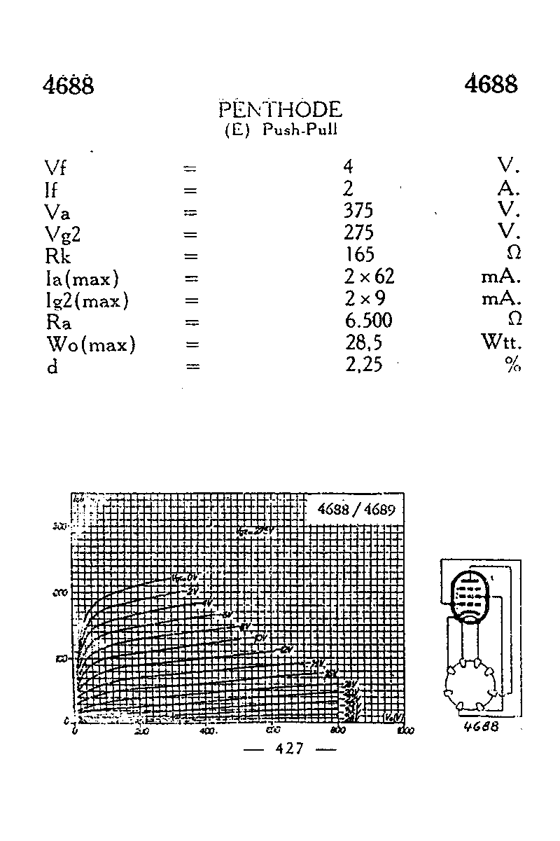 Пентод