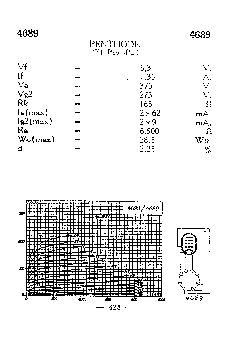 Пентод