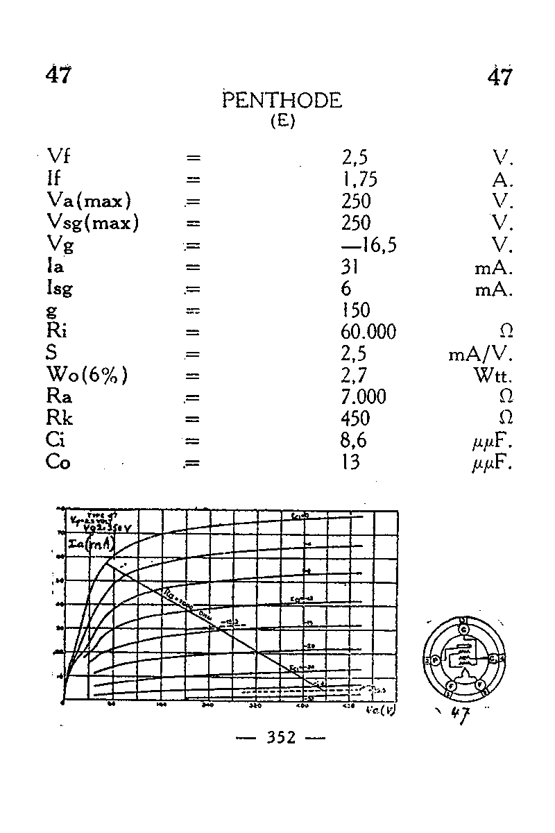 Пентод